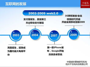 移動(dòng)互聯(lián)時(shí)代，餐飲與食品產(chǎn)業(yè)的數(shù)字化革命